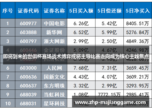 即将到来的世俱杯赛场战术博弈或将主导比赛走向成为核心主线焦点