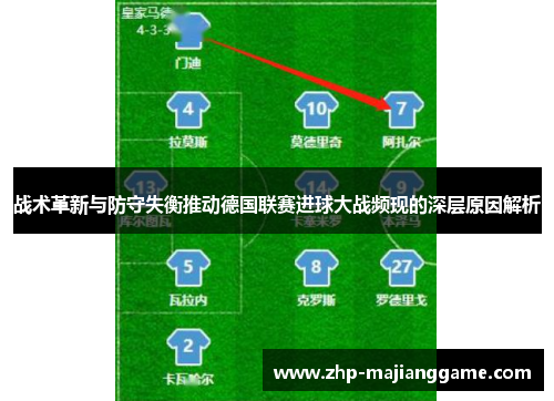 战术革新与防守失衡推动德国联赛进球大战频现的深层原因解析 战术革新与防守失衡推动德国联赛进球大战频现的深层原因解析