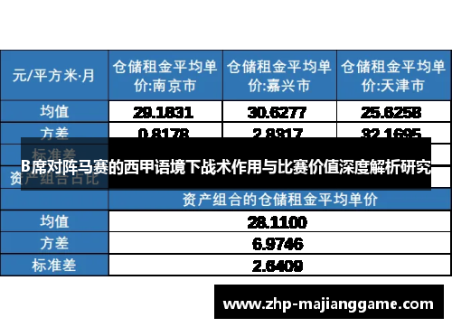 B席对阵马赛的西甲语境下战术作用与比赛价值深度解析研究