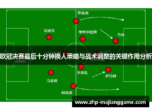 欧冠决赛最后十分钟换人策略与战术调整的关键作用分析