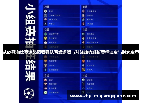 从欧冠淘汰赛道路图看强队晋级逻辑与对阵趋势解析赛程演变与胜负变量