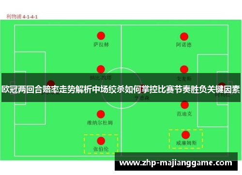 欧冠两回合赔率走势解析中场绞杀如何掌控比赛节奏胜负关键因素 欧冠两回合赔率走势解析中场绞杀如何掌控比赛节奏胜负关键因素